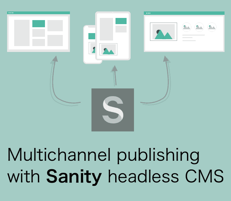 Blog Image Multichannel publishing with Sanity headless CMS